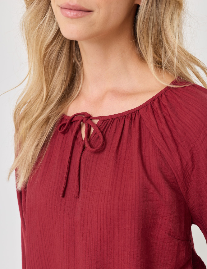 Model Detail View