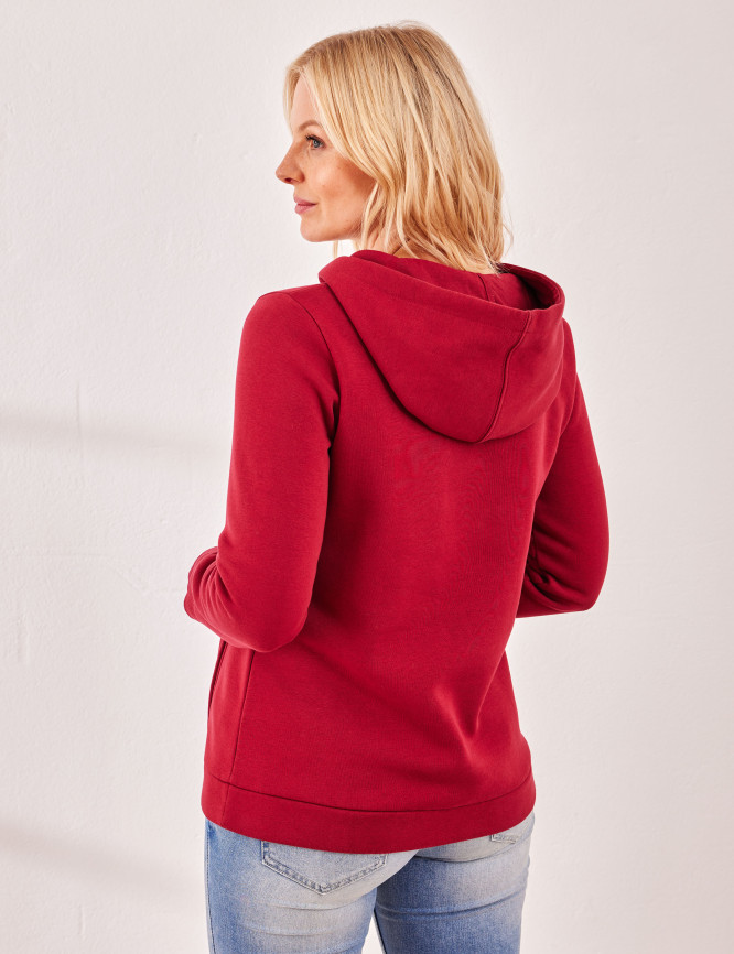 Model Back View