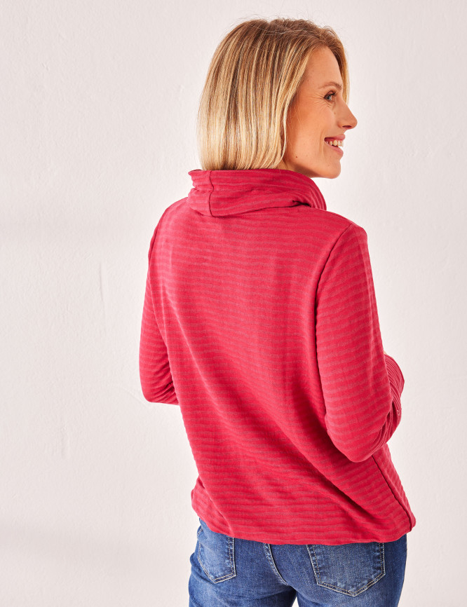 Model Back View