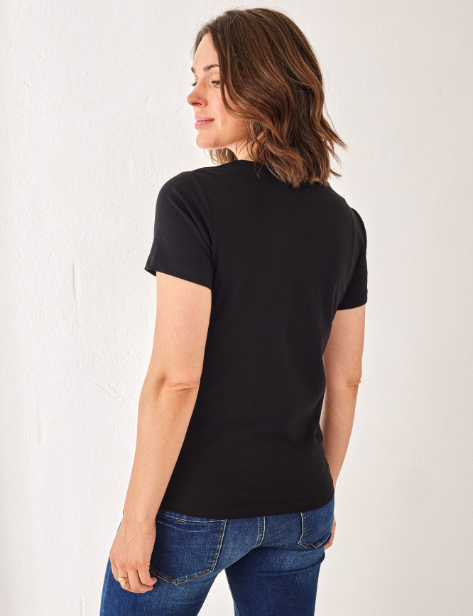 Model Back View