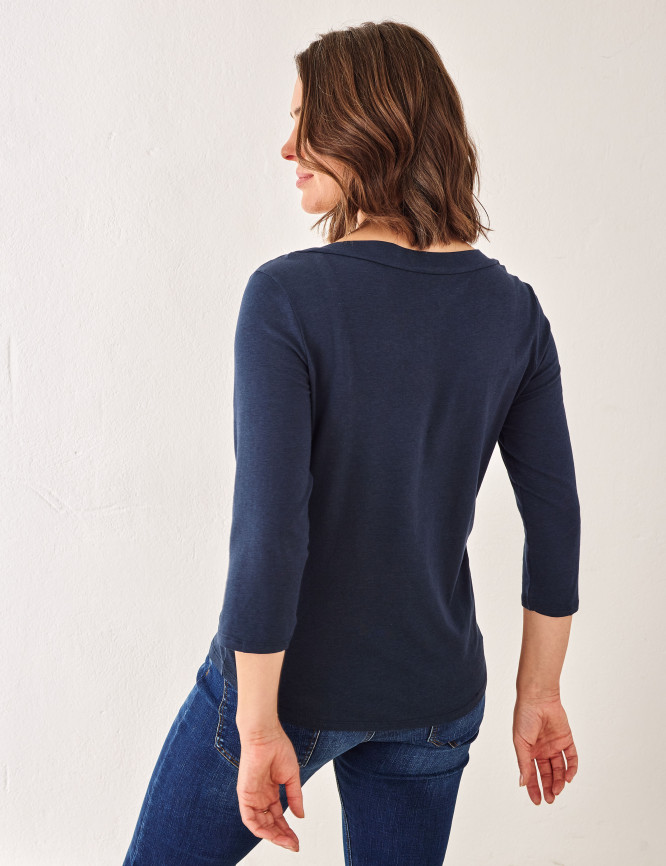 Model Back View