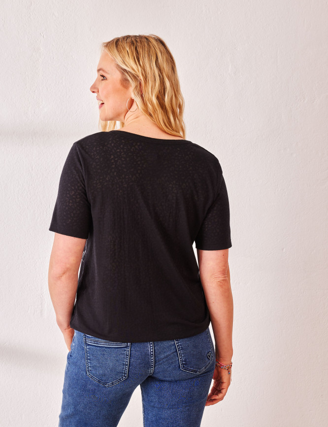 Model Back View