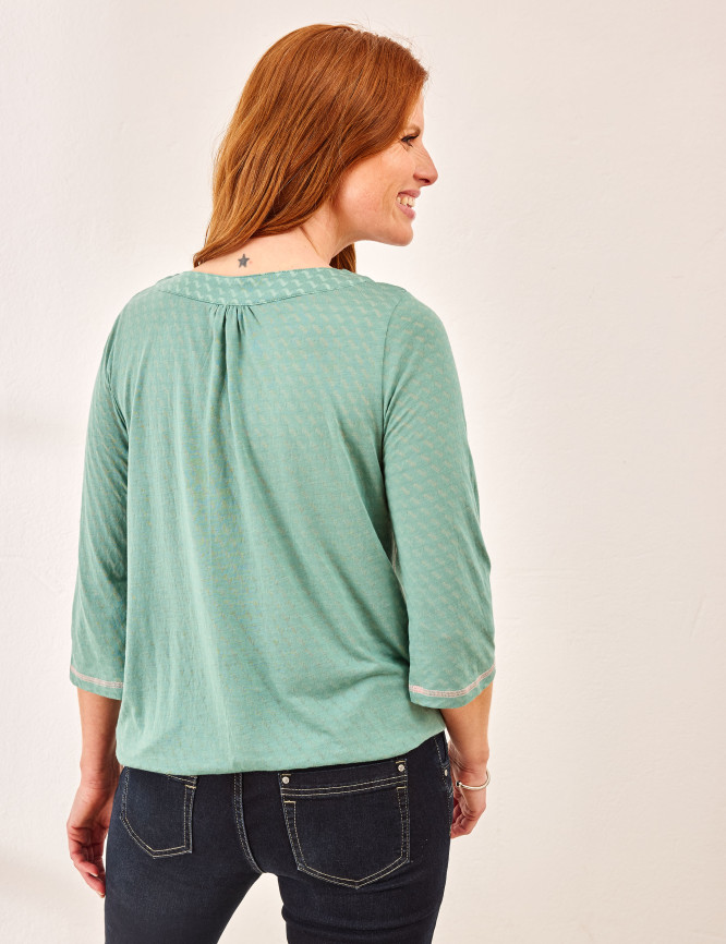 Model Back View