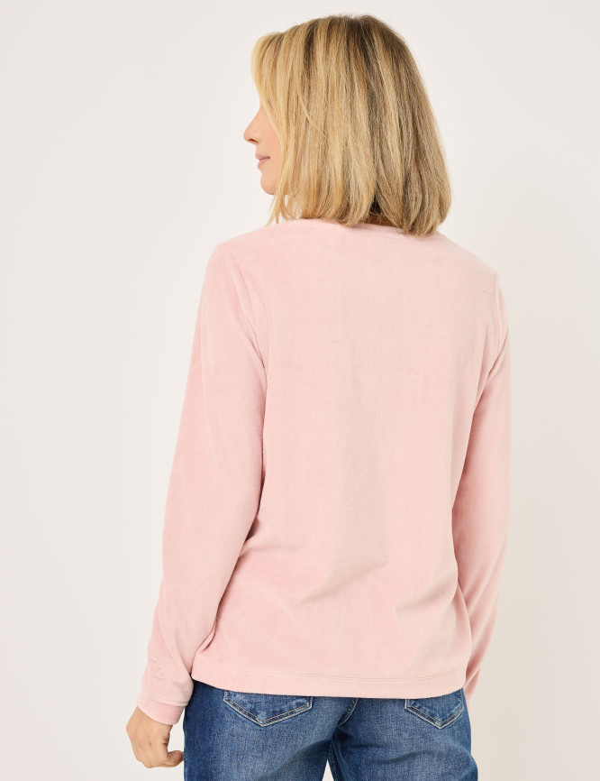 Model Back View