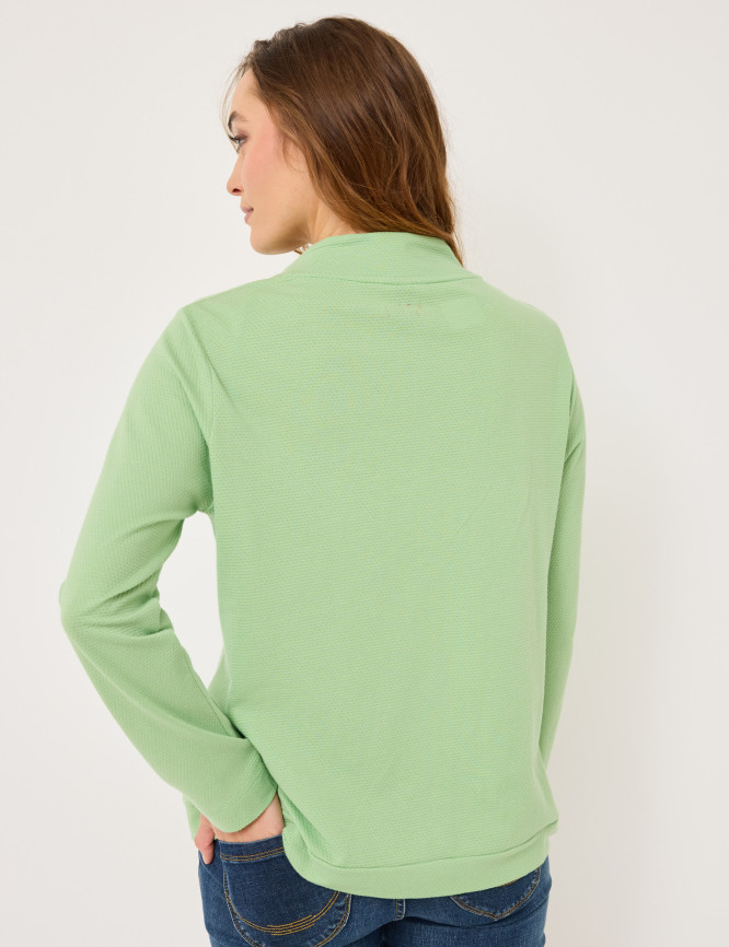 Model Back View
