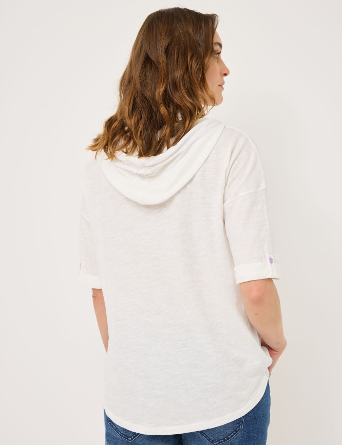 Model Back View