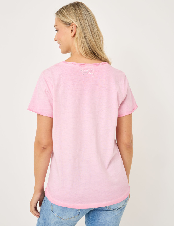 Model Back View