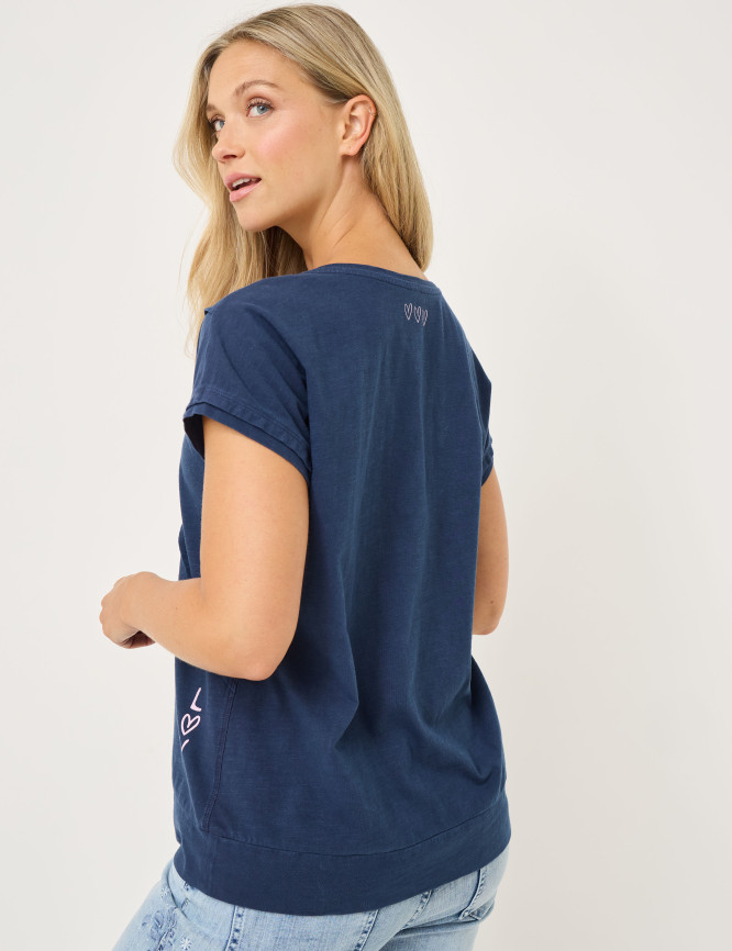 Model Back View